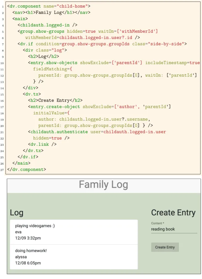 Figure 4-14: The code for the child home page of FamilyLog