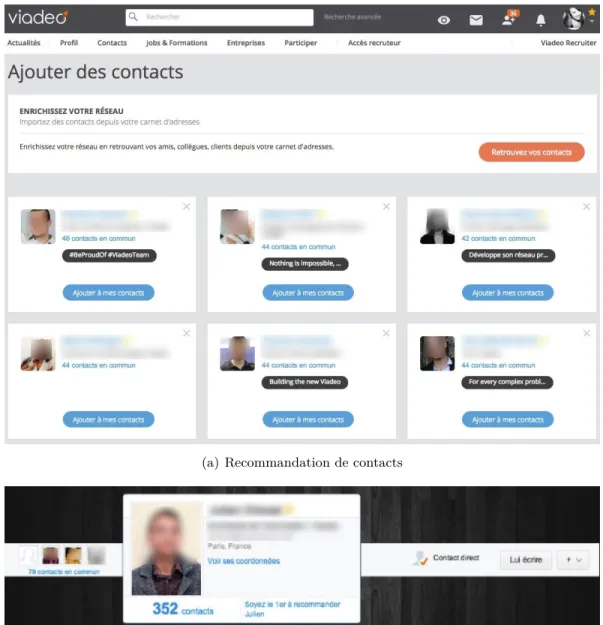 Figure 1.2 – Exemple de recommandations affichées sur le site internet.