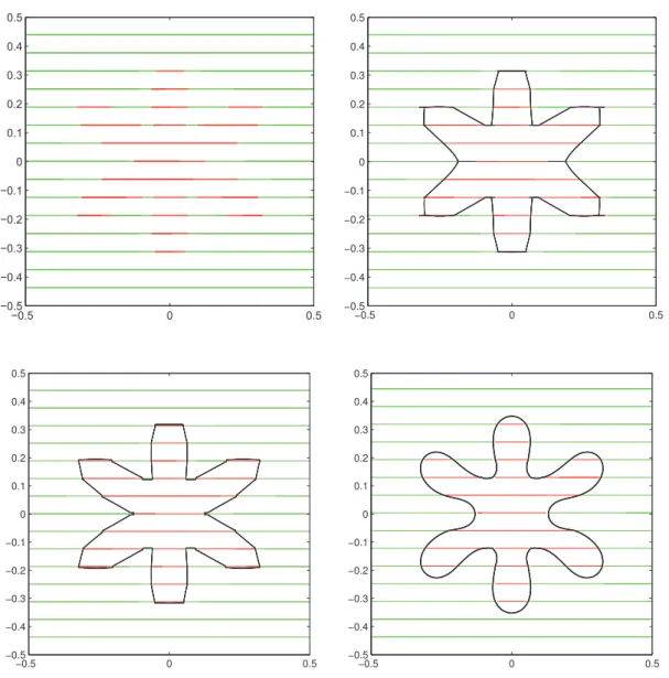 Figure 4.8. Reconstruction d’une étoile en utilisant les trois méthodes - -(haut, gauche) contraintes d’inclusion (rouge) et d’exclusion (vert) - -(haut, droite) reconstruction avec le périmètre épais - (bas, gauche) reconstruction avec le périmètre ﬁn - (