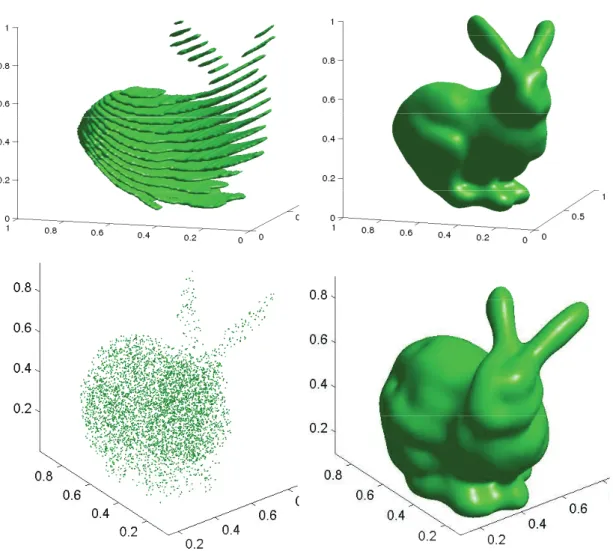 Figure 4.14. Adaptation possible de la méthode - gauche : contraintes intérieures - droite : surface reconstruite (avec Willmore) - haut : avec des coupes courbées - bas : avec un nuage de points “volumique”.