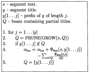 Figure  4-2:  The  training  algorithm  for  the  local  model.
