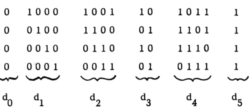 Table  IV  -1