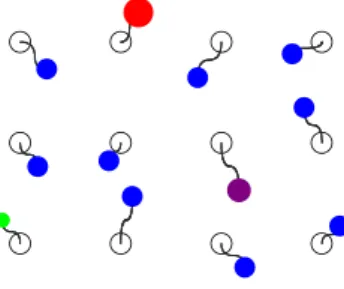 Figure 1.5: Extended perturbation of a perfect crystal