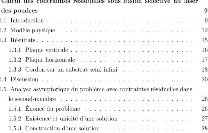 Table des mati` eres