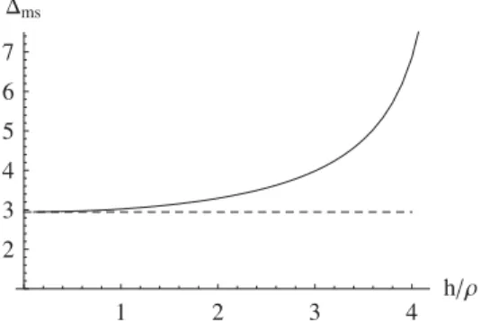 FIG. 9. Entropy as a function of time. The evolution at very low temperatures  ¼ 10 (black) resembles the vacuum  evo-lution  ¼ 1 (gray) from [1] as one would intuitively expect.