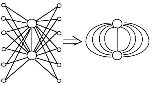 Figure  9:  2-hub  test  network  obtained  from  larger  hub-and-spoke  network which  embodies  these  ideas.