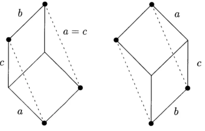 Figure  3-3:  Two  sublattices  of  B 3  with  intersection  contributing  P1P2  to  Fp gives  an example  of two  subposets  whose images  in the order  complex  are half-spheres;