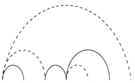Figure  3-7:  A  boolean  sublattice  in  NCA