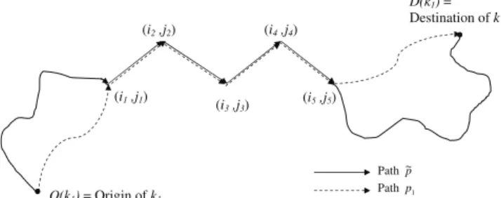 Fig. 3 Incompatibility Network: Cliques