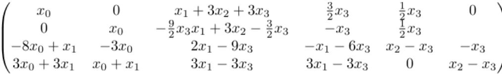 Figure 1 . Matrix M 3 of moving hyperplanes corresponding to the space curve parameterization discussed in Example 2.3.1.