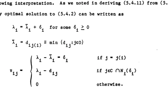 Figure 5.3  into  (5.4.3)  yields  (after  some rearrangement)  the  cut z  &gt;  X 5 +  65(1-x4)  - (X 5 +  65  - d 5 3 )x 3 - (X  +  65  - d 55 )x 5 or