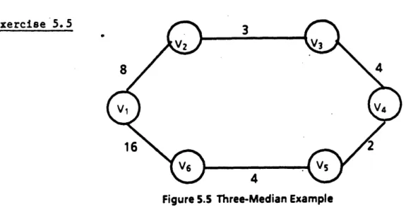 Figure 5.5  Three-Median  Example