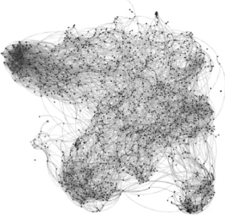 Figure 0.1.6: The social network graphs can be quite monstrous