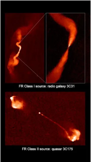 Figure 1.10  Images VLA montrant un jet de la classe FR I (3C 31) et un jet de la classe FR II (3C175).