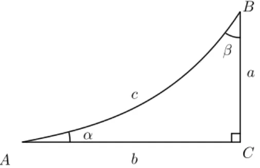 Figure 3: Right hyperbolic triangle