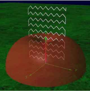 Figure 3.11: 3D viewer of the radiation pattern of the sinusoidal antenna