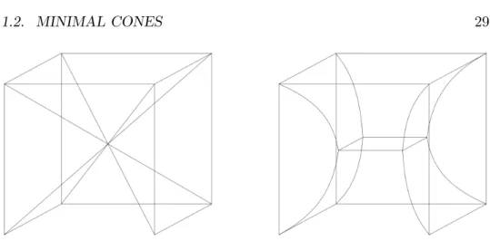 Figure 1.3: Cone over the edges of a cube on the left and a better competitor on the right.
