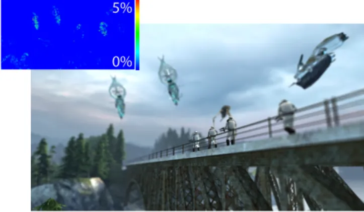 Fig. 6. This image from Half-Life 2 Episode 2 was rendered with 27 vis- vis-ibility samples per pixel using adaptive shader subsampling and bilinear reconstruction from a 256-quad shading cache