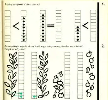 Figure III.3.6 : Fiche 11 tâches 1 et 2 (Fiches h. gr. 1 1978) 