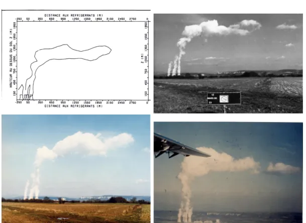 Fig. 7.4  Le 12 mars 1980, croquis à 16h20 et photos à 16h19, 16h20 et 16h53 (de