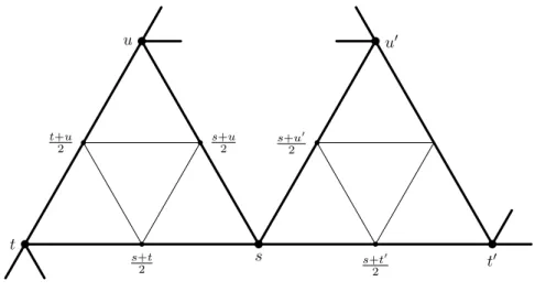 Figure IV.2.: Subdivision de S n .