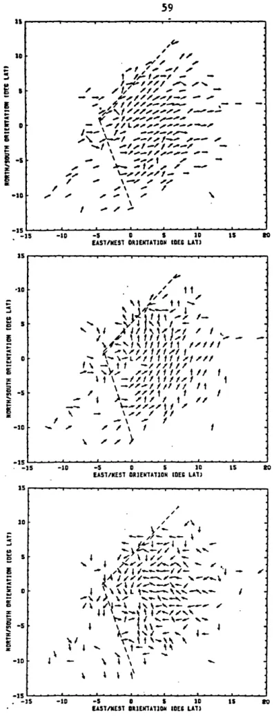 Figure  3.12.  A  composite  of  the  mean wind  direction  at  a)  500 mb,  b) 850  mb  and  c)  the  surface  for  all  the  cases  observed  at  a given