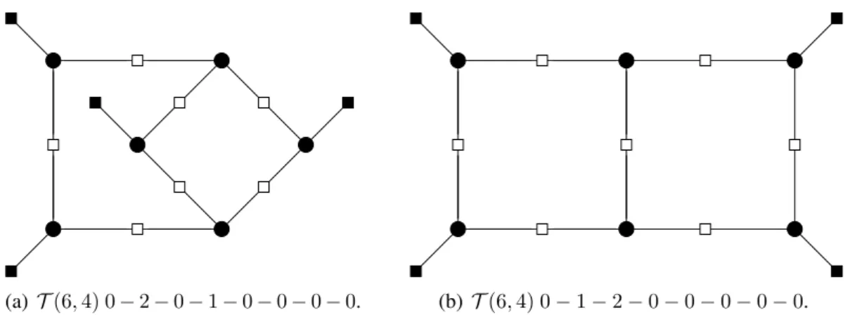 Figure 2.1: The two different structures for a (6, 4) TS.