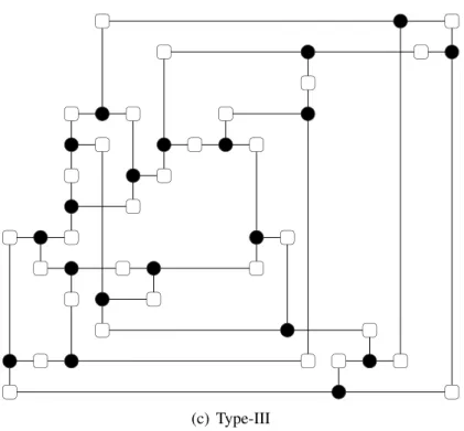 Figure 2.6: Topological structures of the minimal codewords of the Tanner code