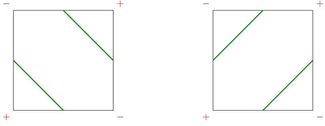 Figure 1: An ambiguous configuration in a square and two possible sets of polygonal pieces that fit it