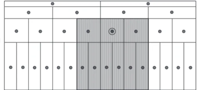 Figure 1.4: The Wavelet leader L X (j, k) in black circle is defined as the maximum of all detail coefficients d X ( · , · ) (black dots) over 3λ j,k represented in a shaded area in the picture.