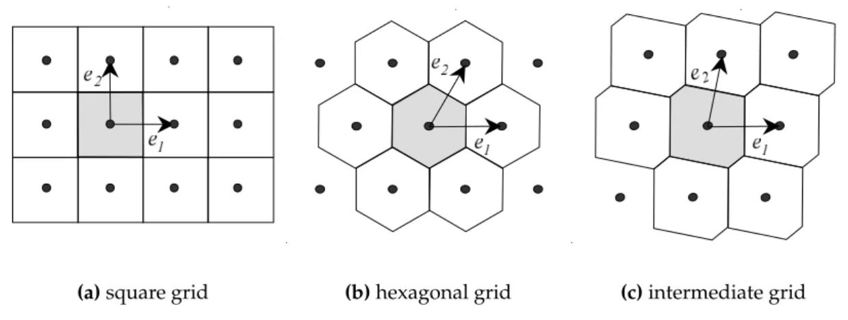 Figure 1.4: Voronoi reciprocal cell for three grids: square (generating vectors at 90 ◦ ), hexag- hexag-onal (60 ◦ ), and an intermediate case where the generating vectors form an angle of 80 ◦ 