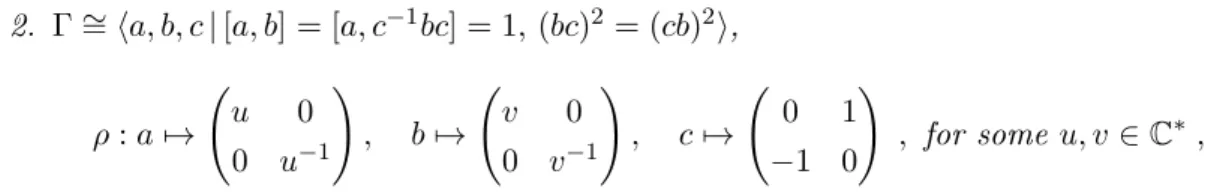Figure 1.1: Quinti urves appearing in Theorem A. On the top row (from left to right)