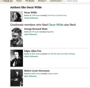 Figure 3-1: Goodreads “Similar Authors” page for Oscar Wilde 2