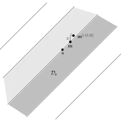 Figure 4.2: The perturbation m [ε,{1,2}] of m in level 2.