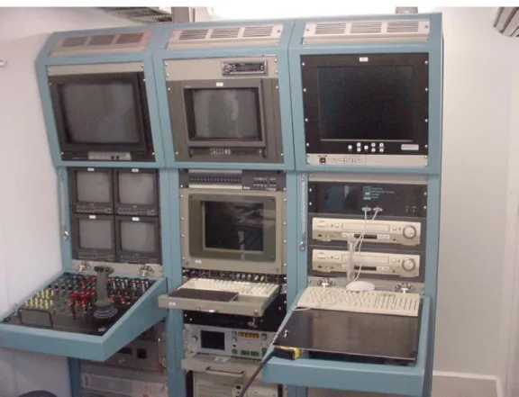 Figure 6.  ROV Control Consoles in a Typical Arrangement