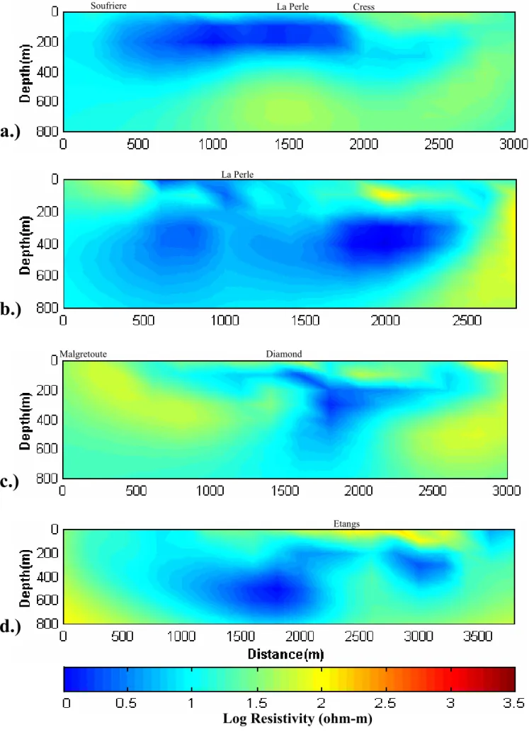 Figure 9:  Tomograms a) Line 1,  b) Line 2,  c) Line 3,  d) Line 4a.)b.)c.)d.)CressLa PerleSoufriereLa PerleMalgretouteDiamondEtangs