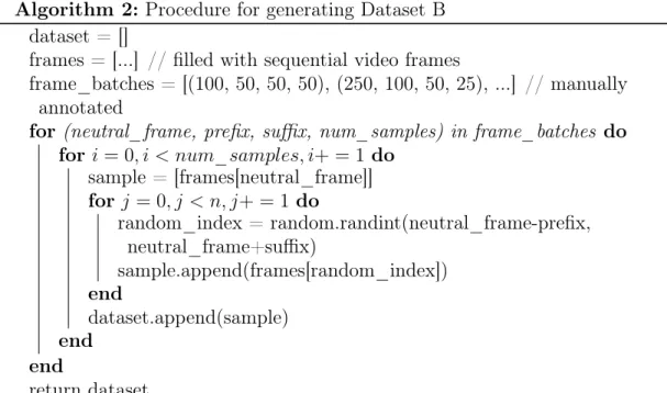 Figure 3-5: Two samples from Dataset B featuring realistic characters with 