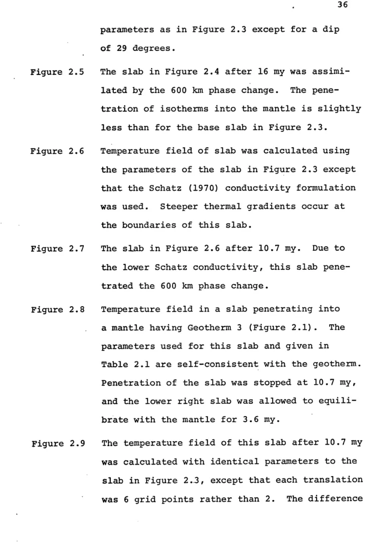 Table  2.1 are  self-consistent with the  geotherm.