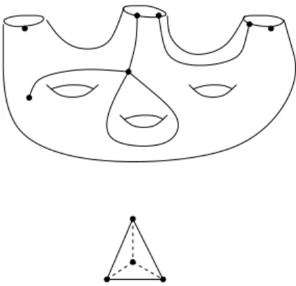 Figure 2.1: A 3-simplex in A ( S, p )