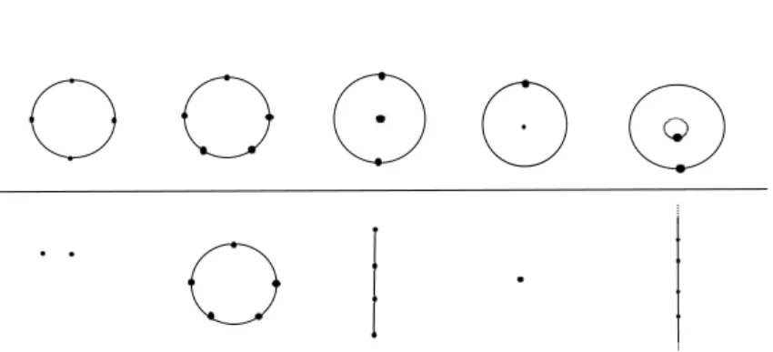 Figure 2.2: Surfaces (upper line) and their arc complexes (lower line)