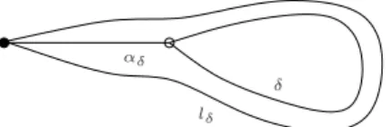 Figure 2.24: Definition of ˜ φ C ( δ )