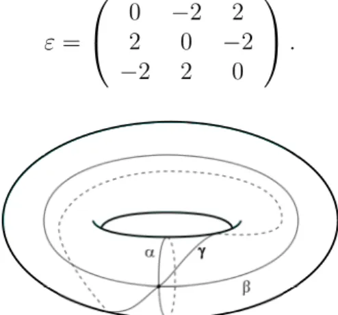 Figure 1.1: A triangulation of the torus with one contracted hole