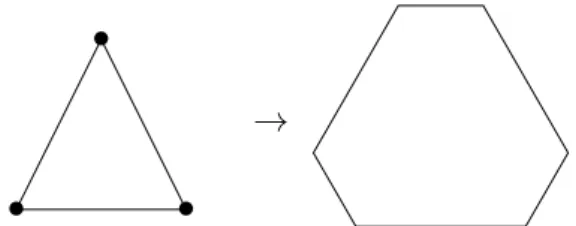 Figure 3.2: From triangles to hexagons.