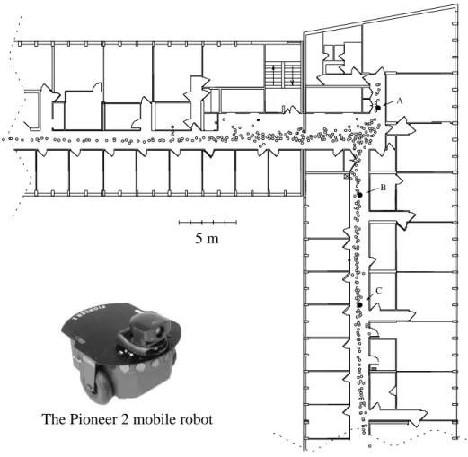 Figure 5: An example of a map created in the corridors of our laboratory. The map is superimposed on an architectural sketch of the environment
