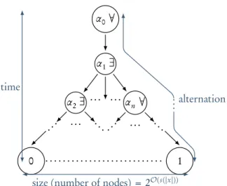 Figure :.:: The computation graph of an ATM