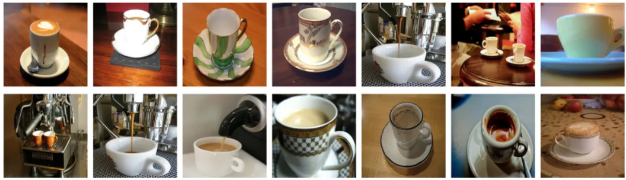 Figure 2-2: Pictures of cups on ImageNet [6]