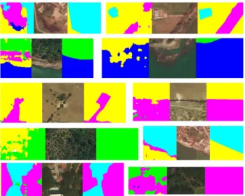 Figure 6: Some result patches (left) produced by our land cover classification baseline approach, paired with the  cor-responding satellite image (middle) and the ground truth (right).