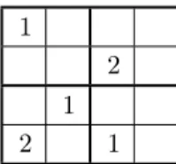 Figure 1 – A mini-sudoku puzzle