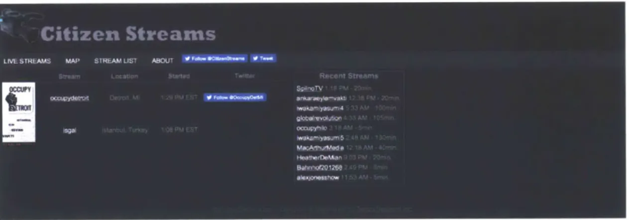 Figure  5: the  citizen Streams  website.