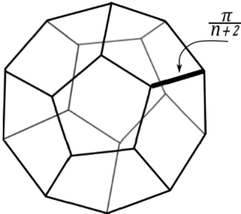 Figure 4.1: The dodecahedron D n ⊂ H 3 , n ≥ 0, with all but one right dihedral angles.
